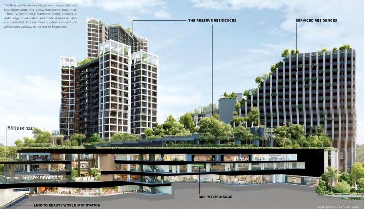 The Reserve Residences (D21), Apartment #625396311